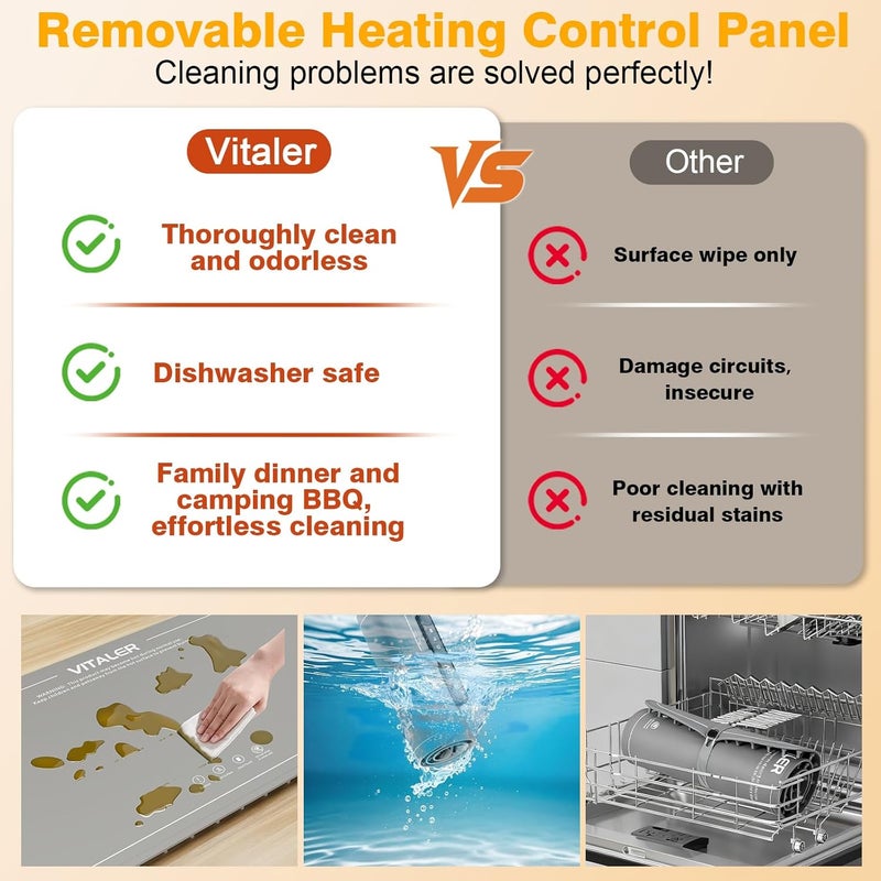 VITOLER Warming Mat for Food, (XXL 35”x16”) Electric Warming Trays, Upgrade Graphene Fast Full-Surface Heating Mat for Food with 6 Level Temp, 6 Hours Timer, Food Warmer Pad with Heat-Insulating Mat - Image 3